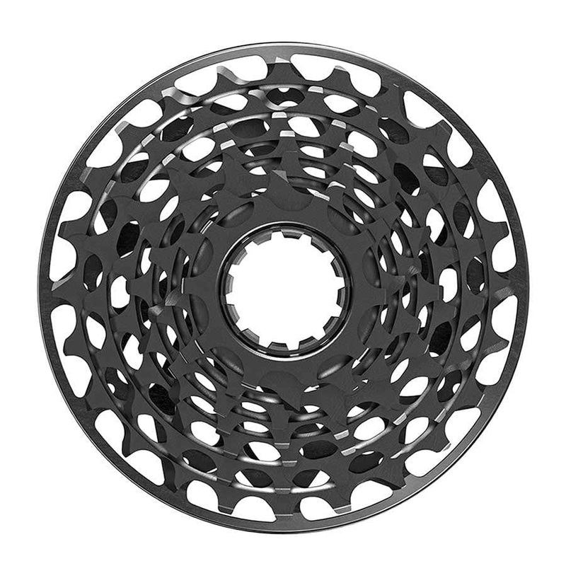 SRAM XG-795